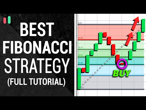 Fibonacci Forex Trading Strategy